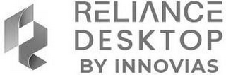 RD RELIANCE DESKTOP BY INNOVIAS