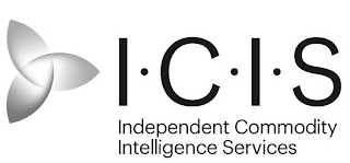 ICIS INDEPENDENT COMMODITY INTELLIGENCE SERVICES