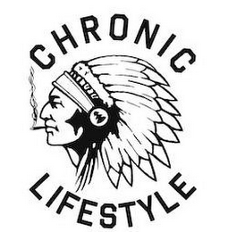 CHRONIC LIFESTYLE