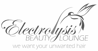 ELECTROLYSIS BEAUTY LOUNGE WE WANT YOUR UNWANTED HAIR