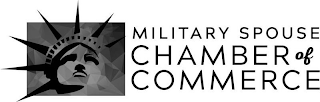 MILITARY SPOUSE CHAMBER OF COMMERCE