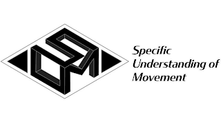 SUM SPECIFIC UNDERSTANDING OF MOVEMENT