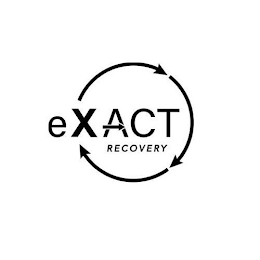 EXACT RECOVERY