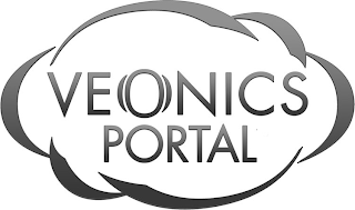 VEONICS PORTAL