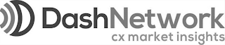 DASHNETWORK CX MARKET INSIGHTS