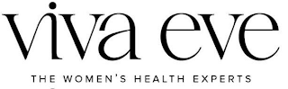 VIVA EVE THE WOMEN'S HEALTH EXPERTS