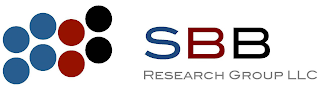 SBB RESEARCH GROUP LLC