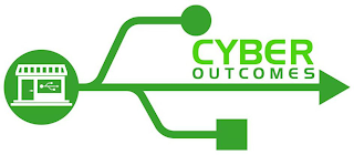 CYBER OUTCOMES