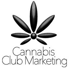 CANNABIS CLUB MARKETING