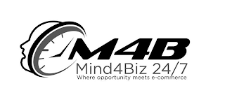 M4B - MIND4BIZ 24/7 WHERE OPPORTUNITY MEETS E-COMMERCE