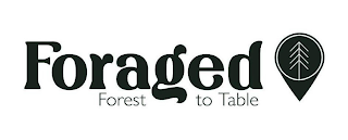 FORAGED FOREST TO TABLE