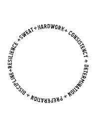 SWEAT+HARDWORK+CONSISTENTCY+DETERMINATION+PREPERATION+DISCIPLINE+RESILIENCE+