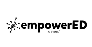 EMPOWERED BY CLARUS