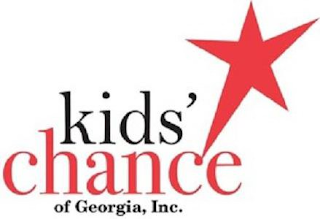 KIDS' CHANCE OF GEORGIA, INC.