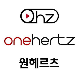 OHZ ONEHERTZ