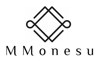 MMONESU