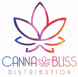 CANNA BLISS DISTRIBUTION