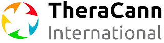 THERACANN INTERNATIONAL