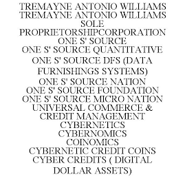 TREMAYNE ANTONIO WILLIAMS TREMAYNE ANTONIO WILLIAMS SOLE PROPRIETORSHIPCORPORATION ONE S' SOURCE ONE S' SOURCE QUANTITATIVE ONE S' SOURCE DFS (DATA FURNISHINGS SYSTEMS) ONE S' SOURCE NATION ONE S' SOURCE FOUNDATION ONE S' SOURCE MICRO NATION UNIVERSAL COMMERCE & CREDIT MANAGEMENT CYBERNETICS CYBERNOMICS COINOMICS CYBERNETIC CREDIT COINS CYBER CREDITS ( DIGITAL DOLLAR ASSETS)