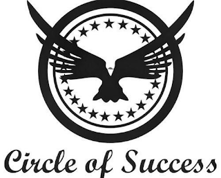 CIRCLE OF SUCCESS