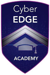 CYBER EDGE ACADEMY