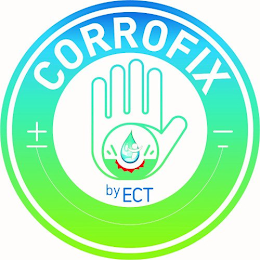 CORROFIX BY ECT