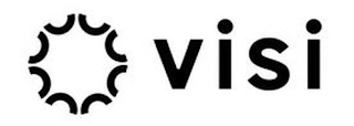 VISI