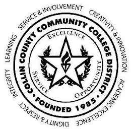 COLLIN COUNTY COMMUNITY COLLEGE DISTRICT FOUNDED 1985 EXCELLENCE SERVICE OPPORTUNITY SERVICE & INVOLVEMENT CREATIVITY & INNOVATION ACADEMIC EXCELLENCE DIGNITY & RESPECT INTEGRITY LEARNING