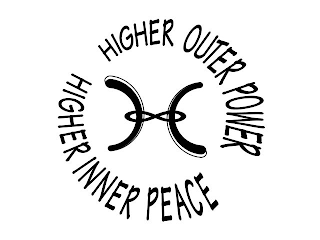 HIGHER INNER PEACE HIGHER OUTER POWER H