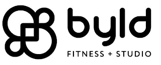 BYLD FITNESS + STUDIO