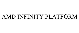 AMD INFINITY PLATFORM