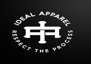 IA IDEAL APPAREL RESPECT THE PROCESS