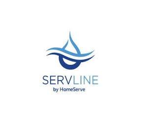 SERVLINE BY HOMESERVE