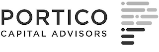 PORTICO CAPITAL ADVISORS P