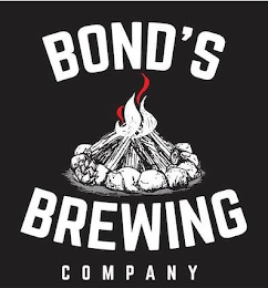 BOND'S BREWING COMPANY