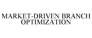 MARKET-DRIVEN BRANCH OPTIMIZATION