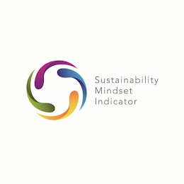 SUSTAINABILITY MINDSET INDICATOR