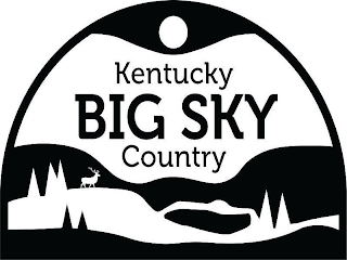 KENTUCKY BIG SKY COUNTRY