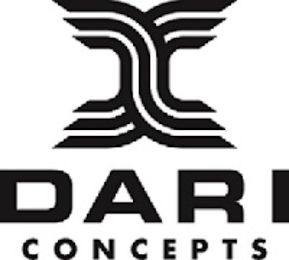 DC DARI CONCEPTS