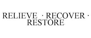 RELIEVE · RECOVER · RESTORE