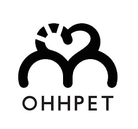 M OHHPET