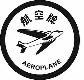 AEROPLANE