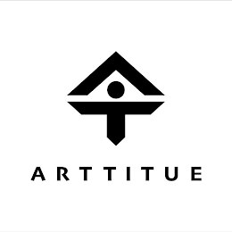 ARTTITUE