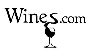 WINES.COM