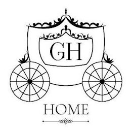 GH HOME