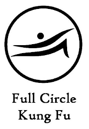 FULL CIRCLE KUNG FU