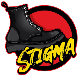 STIGMA