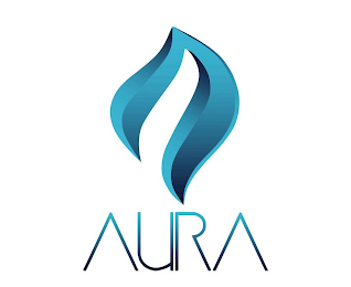 AURA