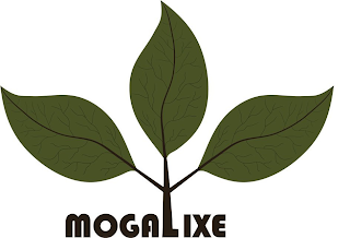 MOGALIXE