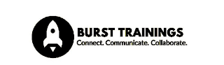BURST TRAININGS CONNECT COMMUNICATE COLLABORATE